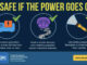 Natural disasters and severe weather: when the power goes out