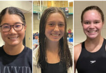 PREP SWIMMING: CHS Swim Team competes at Alabama Sprint Championship