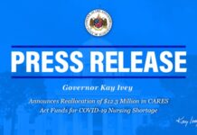 Governor Ivey Announces reallocation of $12.3 million in CARES Act funds for COVID-19 nursing shortage