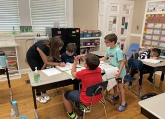 ‘Future teachers’