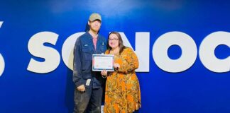 Full-time commitment/full-time success