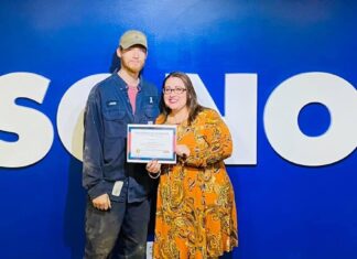 Full-time commitment/full-time success