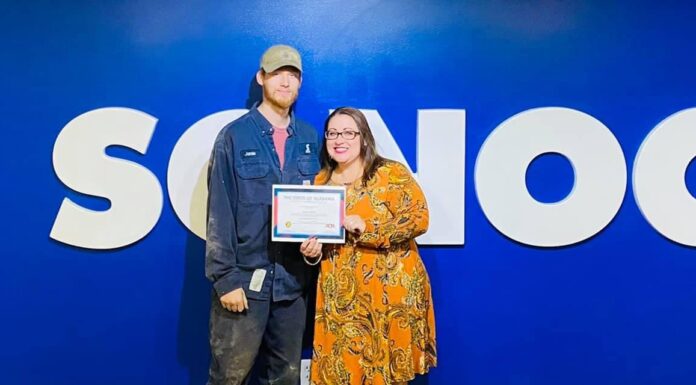 Full-time commitment/full-time success