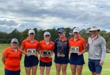 WSCC ATHLETICS: Women’s golf wins Snead State Invitational; cross country competes at UAH; volleyball notches two conference wins