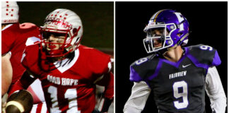 PREP FOOTBALL: Raiders, Aggies, Tigers ready for round 2 matchups