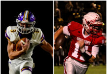 PREP FOOTBALL: Aggies, Raiders preparing to host quarterfinals Friday