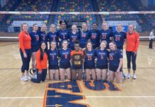 WSCC ATHLETICS: Volleyball punches ticket to NJCAA Division I National Championship for 12th time in 13 seasons