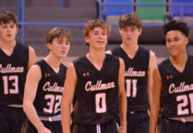 PREP BASKETBALL: Midseason records and local milestones update