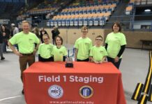 Cullman’s Cyber Central Robotics team wins first place at VEX Robotics Tournament