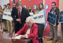 Governor Kay Ivey qualifies for Gubernatorial race to seek reelection
