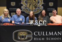 PREP BASKETBALL: Cullman’s Winfrey signs with Wallace State