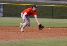 WSCC ATHLETICS: Baseball opens 2022 season Friday; Basketball teams sweep Lawson State on road & men’s golf update