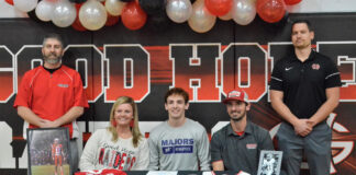 PREP SPORTS: Good Hope’s Malin signs to play football & basketball at Millsaps