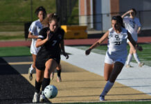 PREP SOCCER: Bearcats down Gadsden City 2-1, Lady Bearcats tie 2-2