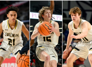 PREP BASKETBALL: Bearcats set to battle Huffman for 6A State title