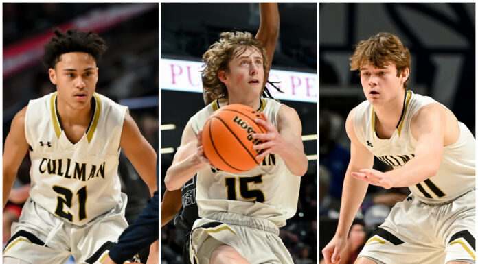 PREP BASKETBALL: Bearcats set to battle Huffman for 6A State title