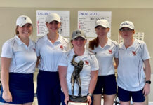 WSCC basketball teams advance to ACCC Tournament championship games; Women’s golf wins WSCC Invite