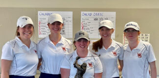 WSCC basketball teams advance to ACCC Tournament championship games; Women’s golf wins WSCC Invite