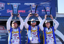 Haynes & Thomas follow Herring for Bassmaster High School Series win on Smith Lake; Cullman’s Vest, Ward place 5th