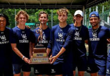 WSCC ATHLETICS: Men’s tennis wins 4th straight ACCC Tournament title; Women’s tennis finishes ACCC runner-up; No. 3 Softball & Baseball updates