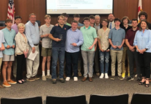 Cullman City Council welcomes state basketball champion Bearcats, approves funding agreement for industrial park improvements