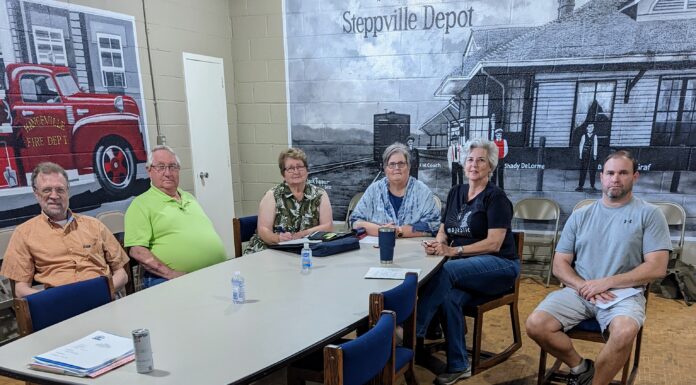 Hanceville Industrial Development Board gives update on two properties