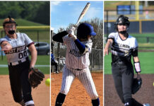 ALL-STATE SOFTBALL: West Point’s Wilkins earns 1st team honors; Addison’s Luker, Cullman’s Shannon earn All-State recognitions