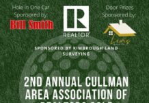 2nd Annual Cullman Area Association of Realtors Golf Tournament set for July 17