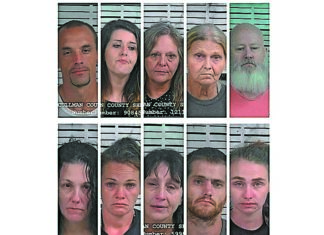 Mid-week arrest roundup