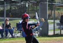 ‘Practice doesn’t make perfect, it makes improvement’: Good Hope’s Addyson Burgess preparing for upcoming season