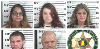 CCSO arrest roundup