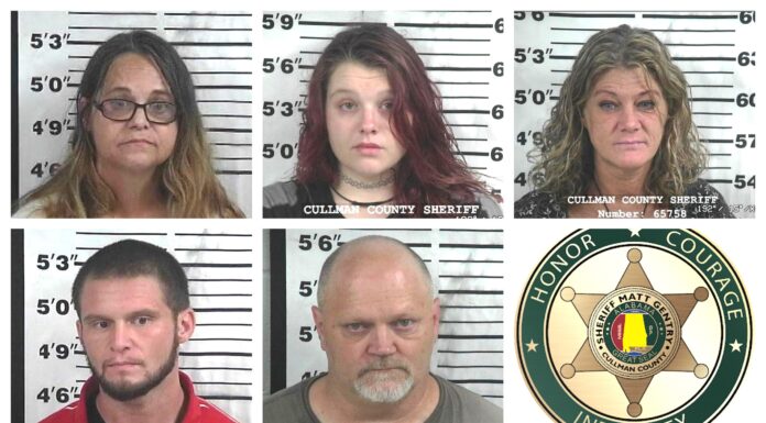 CCSO arrest roundup