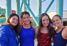 PREP SWIMMING: Lady Bearcats place 1st at sprint meet