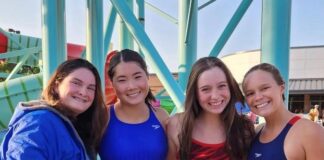 PREP SWIMMING: Lady Bearcats place 1st at sprint meet