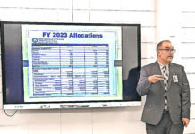 City school board holds 1st FY 2023 budget hearing