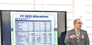 City school board holds 1st FY 2023 budget hearing