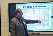 City BOE approves 2023 FY budget