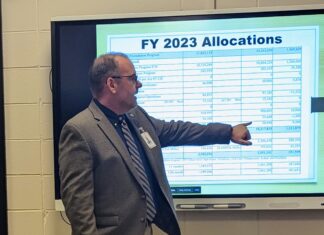 City BOE approves 2023 FY budget
