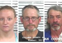 CCSO arrest roundup