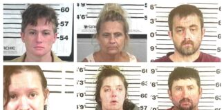CCSO arrest roundup