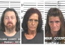 CCSO weekend arrest roundup
