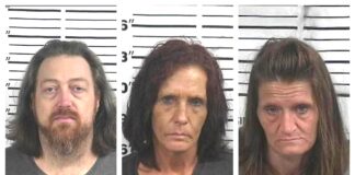 CCSO weekend arrest roundup