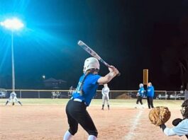‘Never let anything stop you from loving the game of softball’: Cold Springs’ Hope Speegle excited for upcoming season