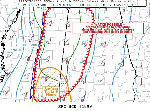 Potential for Tornado Watch above 60%
