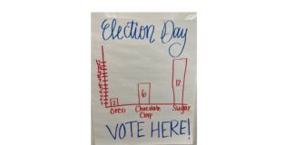 Every vote counts, even when it’s for cookies