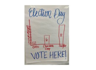 Every vote counts, even when it’s for cookies