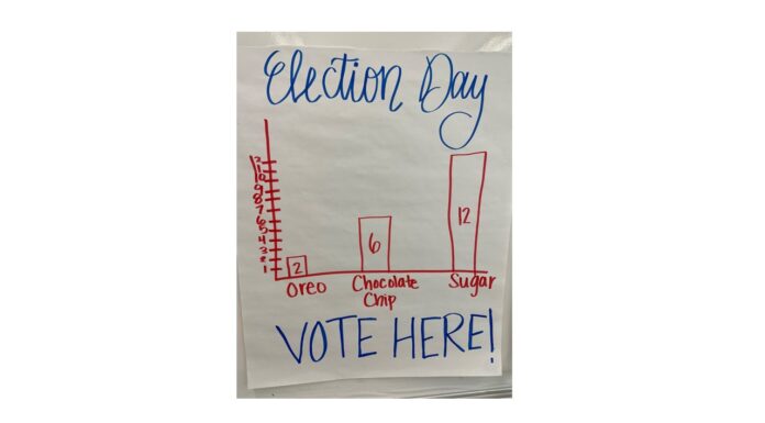 Every vote counts, even when it’s for cookies