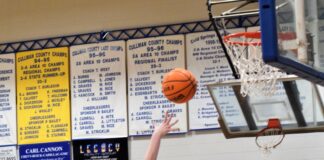 PREP BASKETBALL: Cold Springs splits season openers against Cordova