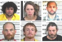 CCSO arrest roundup