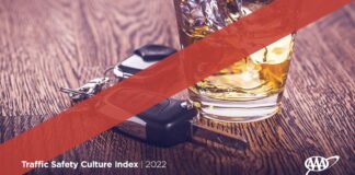 Going in Reverse: Dangerous Driving Behaviors Rise